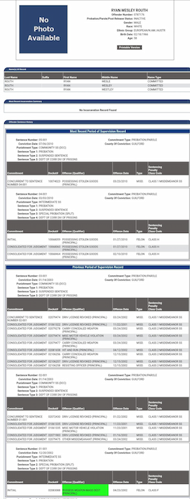 Trump Ass_ssin- What We Know - Revival Nation - Blog - Image - 2