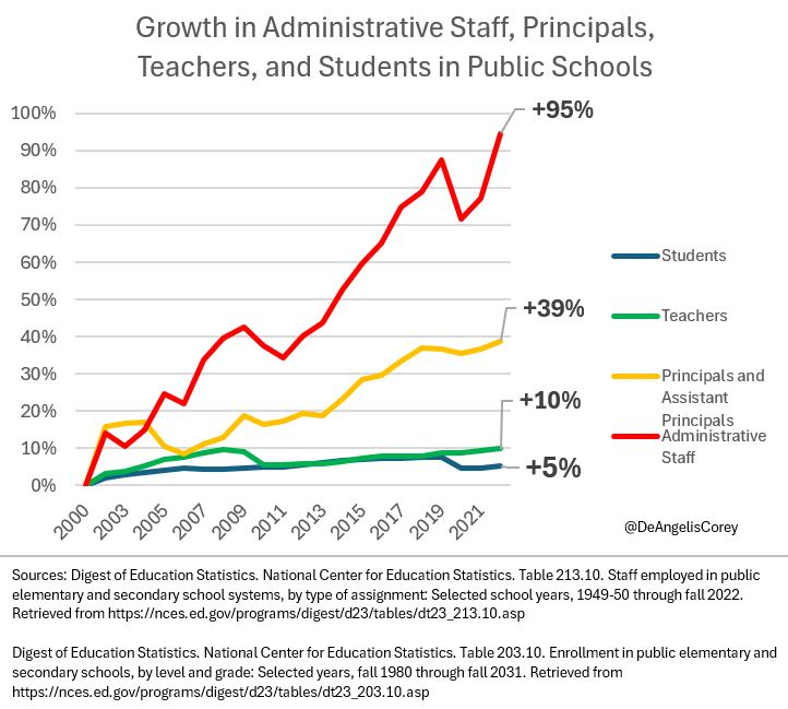 Revival Nation - Blog - Image