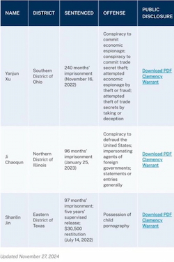 Revival Nation - Blog - Image