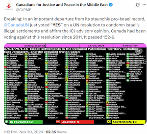 Is Canada Turning Its Back On Israel? - Revival Nation - Blog Image