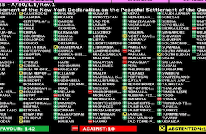 UN Approves Palestinian statehood Resolution - Revival Nation - Blog - Image