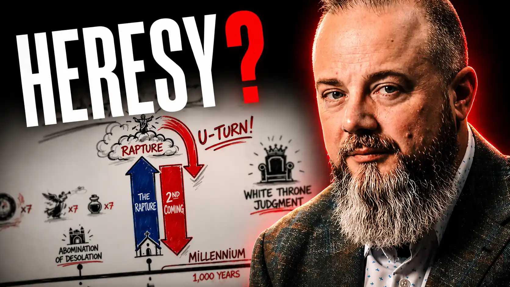 Is Your View On The Rapture Heretical? | FTN Episode 2